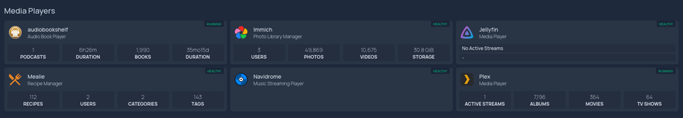 Part 2: Media Players - The Heart of Your System